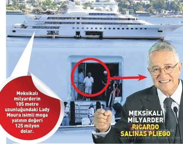 Milyarderler rotayı Türkiye’ye çevirdi! Bill Gates, Şeyh Mansur Bin Zayed El- Nahyan...