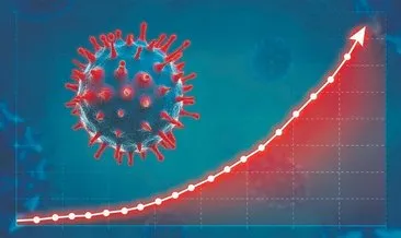Koronavirüslerin en tehlikelisi ‘Yeni Koronavirüs’
