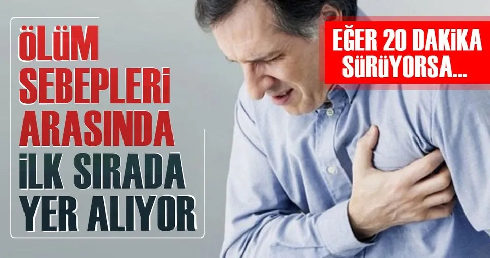 Kalp Krizi Belirtileri Nelerdir Kalp Krizi Nasil Anlasilir Sayfa 5 Saglik Haberleri