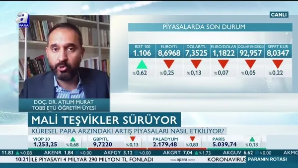 Murat: Türkiye ekonomisi beklentinin üzerinde performans gösteriyor