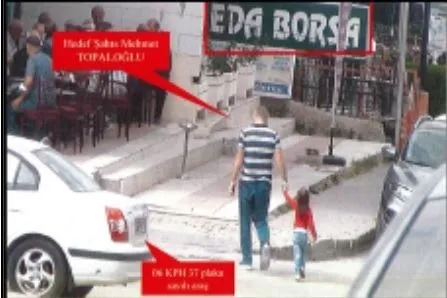 FETÖ'nün kamu yapılanmasına operasyon! İki bakanlık personeli FETÖ'cü çıktı