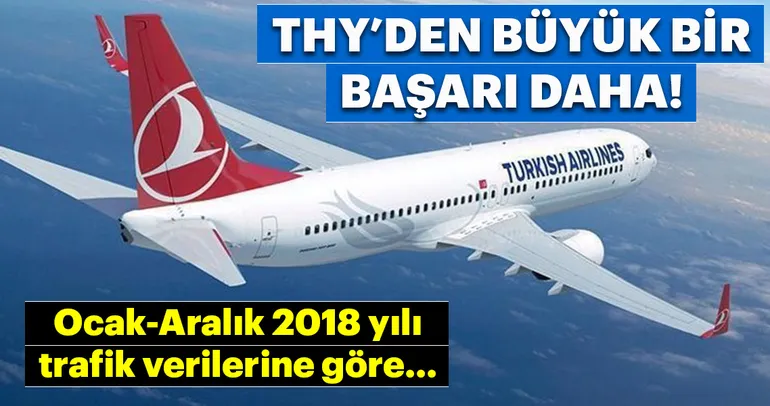 THY’de doluluk oranı yüzde 80 oldu!