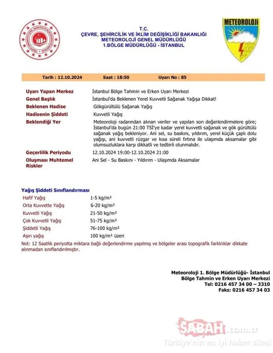 SON DAKİKA HAVA DURUMU: İstanbul’da sağanak yağış! Meteoroloji ve Valilik peş peşe uyardı