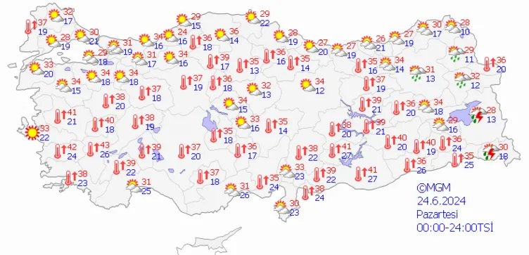 Meteoroloji hava durumu raporunu yayınladı! Çöl sıcakları geliyor: Bu illerde yaşayanlar dikkat
