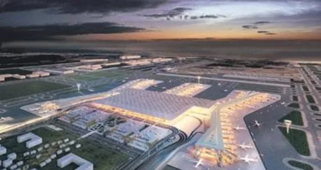 Istanbul Havalimani Ndan Bursa Ya Ulasim Bilgileri Havalimani Ulasim Com