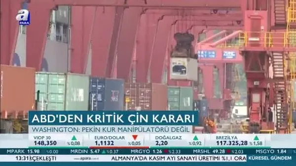 ABD'den kritik Çin kararı