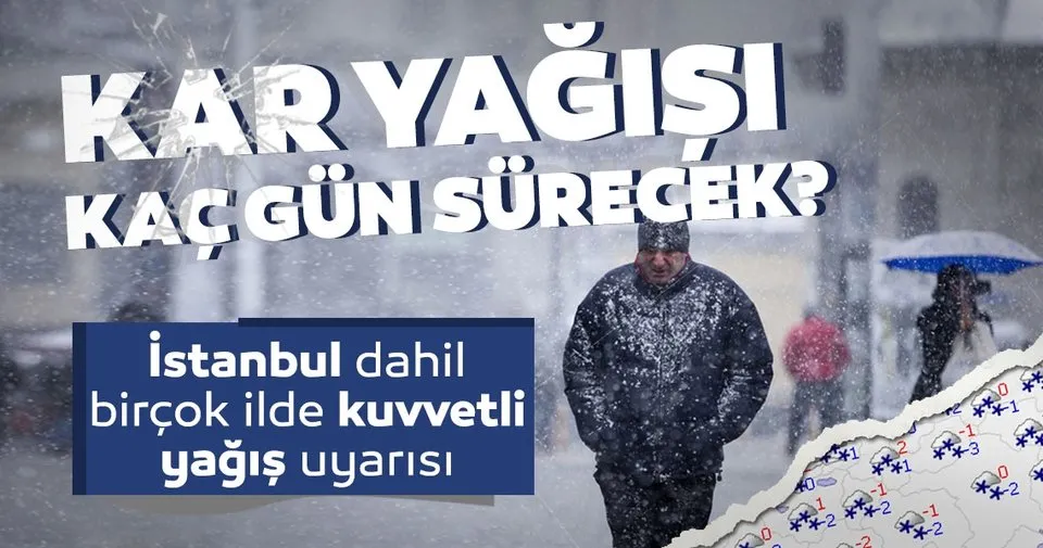 uzun omurlu muhabir muzikal corlu 5 gunluk hava durumu bilsanatolye com