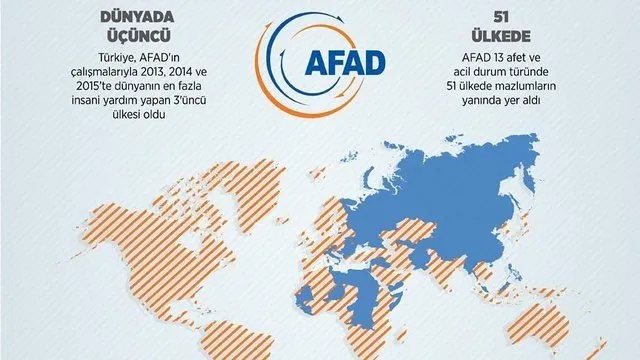 AFAD deprem riski sorgulama hizmeti yayınlandı!