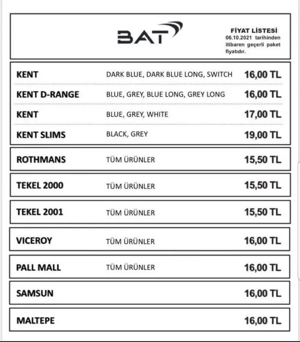 SON DAKİKA: Sigara zammı ile ilgili açıklama geldi! 7 Aralık 2021 sigaraya zam geldi mi, BAT, JTI, Philip Morris marka güncel sigara fiyatları listesi ne kadar, kaç TL?
