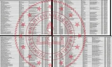 LGS LİSE TABAN PUANLARI 2025 PDF: MEB ile LGS taban puanları, yüzdelik dilimleri ve kontenjanları