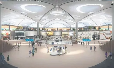 Markalara fuar etkisi