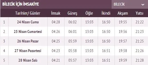 Ramazan İmsakiye yayınlandı! 2020 İstanbul sahur imsak vakti saat kaçta ve ilk oruç ne zaman? İstanbul, Ankara sahur saati ve il il iftar saatleri