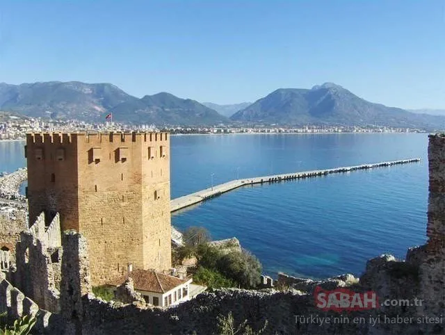 İl il Türkiye'nin 2019 nüfusu
