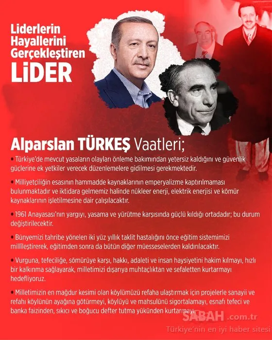 Recep Tayyip Erdoğan: Liderlerin hayallerini gerçekleştiren lider