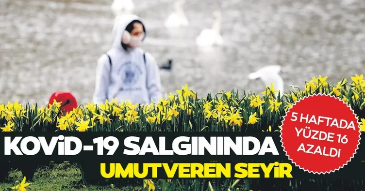 Son dakika: Koronavirüs pandemisinde umut veren seyir