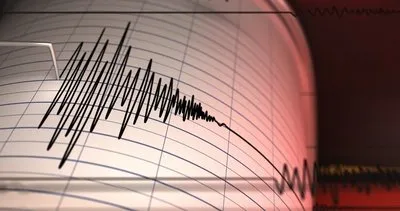 Elazığ deprem son dakika haberi! 8 Ağustos 2023 AFAD ve Kandilli Rasathanesi son depremler listesi ile az önce Elazığ’da deprem mi oldu, nerede, kaç büyüklüğünde?