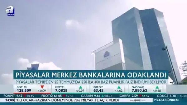 Piyasalar merkez bankalarına odaklandı