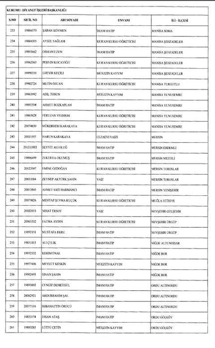 24 Aralık 2017 kamudan ihraç edilenlerin tam listesi