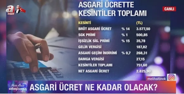 sabah-gazetesi-ekonomi-yazari-dilek-gungorden-asgari-ucret-ve-eyt-degerlendirmesi-1636576063069.jpg