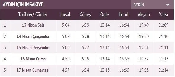 Ramazan İmsakiye takvimi yayınlandı! 2021 İstanbul, Ankara, İzmir imsakiye ile iftar sahur vakti ve il il iftar saatleri! İlk iftar saati, imsak ve sahur vakti saat kaçta?