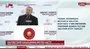 Başkan Erdoğan Kanal İstanbul'un maliyetini açıkladı
