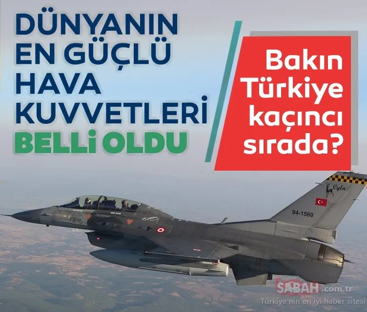 Dünyanın en güçlü hava kuvvetleri belli oldu! Türkiye birçok ülkeyi geride bıraktı...