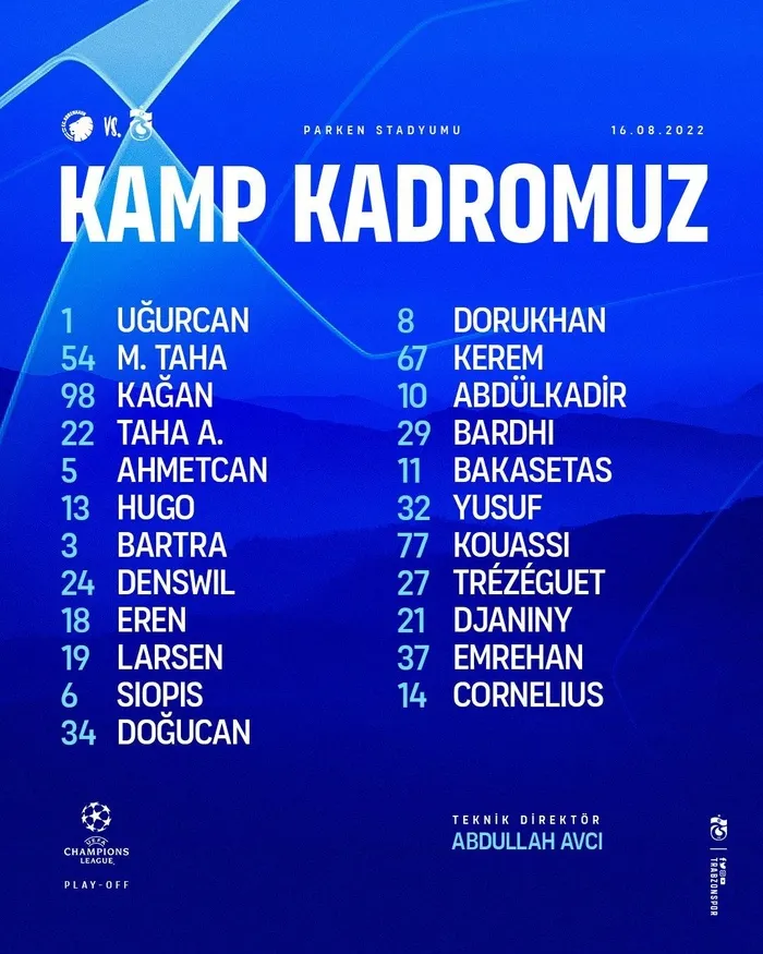 son-dakika-trabzonspor-haberleri-firtinanin-kopenhag-maci-kadrosu-aciklandi-1660552804458.jpeg