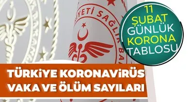 SON DAKİKA: Türkiye’de 11 Şubat koronavirüs tablosu paylaşıldı! 11 Şubat koronavirüs son durum tablosu ve vaka sayısı