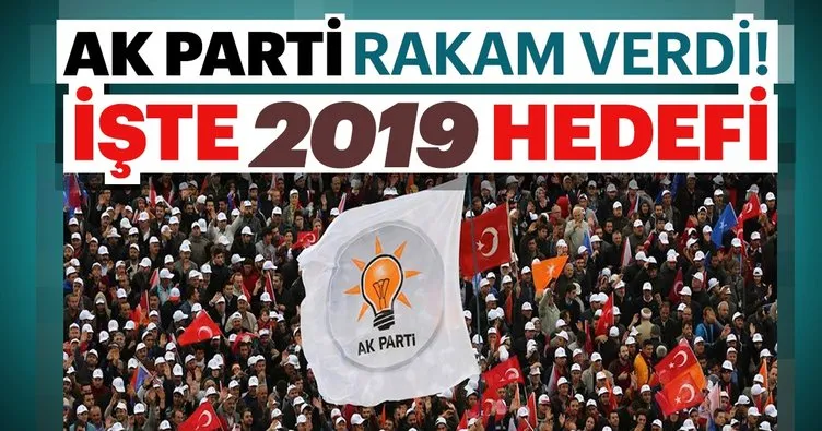 Son dakika: AK Parti rakam verdi! İşte 2019 hedefi...