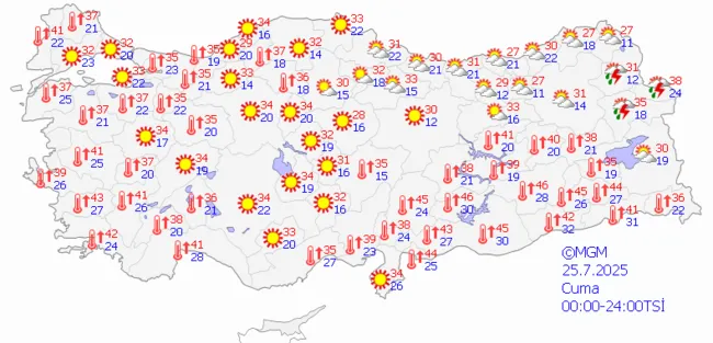 Son dakika: Meteorolojiden