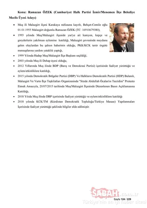 İşte CHP, Saadet Partisi ve İYİ Parti'nin PKK ile bağlantılı adayları!