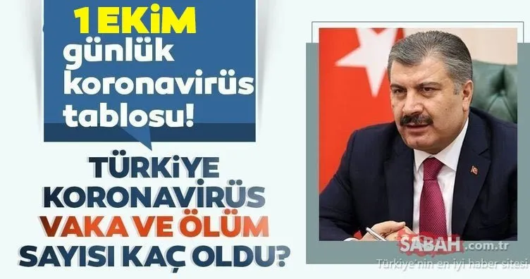 SON DAKİKA HABERİ! 1 Ekim Türkiye’de corona virüs vaka ve ölü sayısı kaç oldu? 1 Ekim Perşembe Sağlık Bakanlığı Türkiye corona virüsü günlük son durum tablosu…
