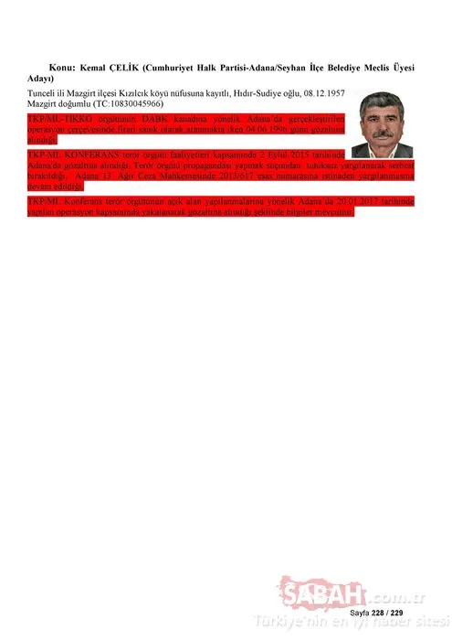 İşte CHP, Saadet Partisi ve İYİ Parti'nin PKK ile bağlantılı adayları!