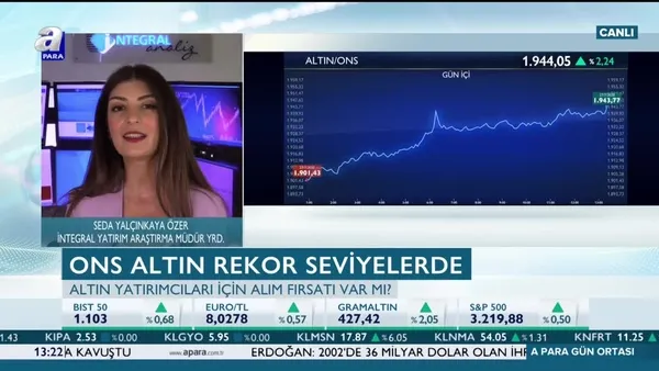 A Para’da flaş altın yorumu: Her geri çekilme bir alım fırsatı veriyor