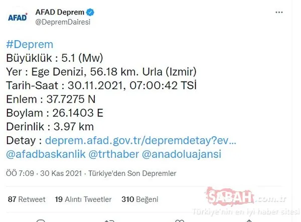 son depremler izmir de deprem mi oldu saat kacta kac siddetinde deprem oldu afad ve kandilli rasathanesi son depremler listesi 30 kasim 2021 son dakika galeri yasam