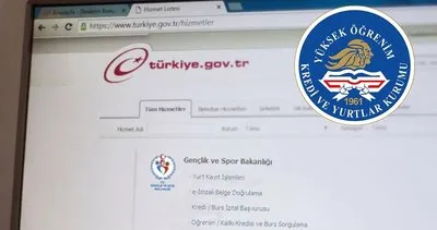 KYK burs başvuru takvimi 2024 GSB: KYK burs ve kredi başvurusu ne zaman, başladı mı, burs ücreti ne kadar?