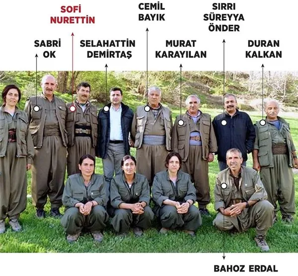 Terör örgütü PKK'da 'Sofi Nurettin' paniği! Dağılmanın önüne geçmek için maket uçak kullanıyorlar