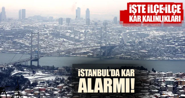 İstanbul’un ilçelerinde son durum