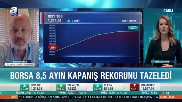 Tufan Deriner: Borsada bizim hikâyemiz ucuz olmamız