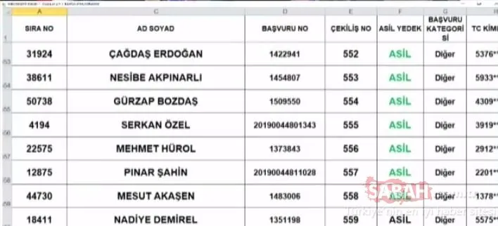 TOKİ İstanbul Tuzla kura sonuçları isim listesi açıklandı mı? İşte isim isim İstanbul Tuzla 2+1 TOKİ kura çekimi sonuçları