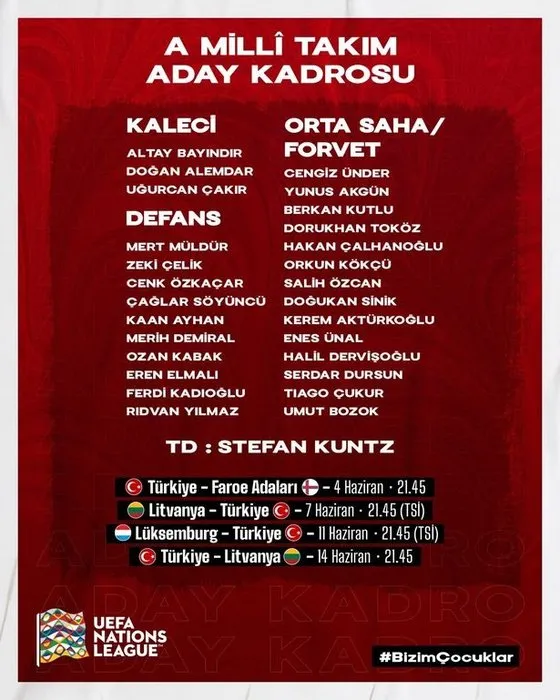 Son dakika spor haberi: A Milli Takım’ın yeni ismi Tiago Çukur! Tiago Çukur hangi takımda oynuyor, kaç yaşında ve nereli?