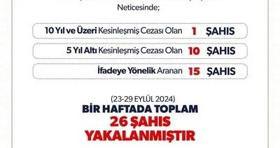 Iğdır’da 26 kişi yakalandı #igdir