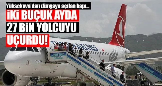 Selahaddin Eyyubi Havalimani 2 5 Ayda 27 Bin Yolcuyu Agirladi Son Dakika Haberler