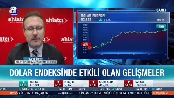 Dolar endeksinde yükseliş sürecek mi?