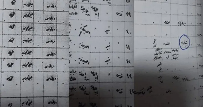 Israil I Tedirgin Eden Osmanli Arsivleri Filistinlilerin En Guclu Silahi Dunya Haberleri