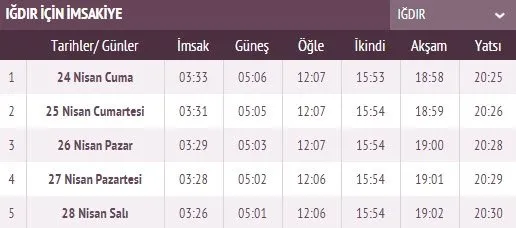Ramazan İmsakiye yayınlandı! 2020 İstanbul sahur imsak vakti saat kaçta ve ilk oruç ne zaman? İstanbul, Ankara sahur saati ve il il iftar saatleri
