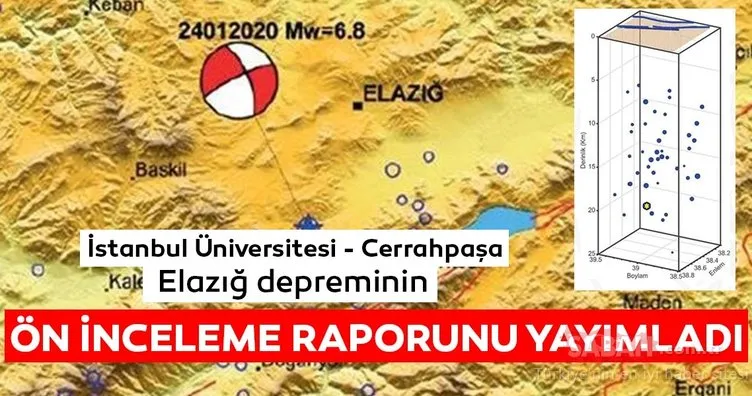 Son Dakika Haberi: İstanbul Üniversitesi Elazığ depremi ile ilgili ön inceleme raporunu yayınladı! ‘Sivrice, Doğanyol ve Pütürge…’