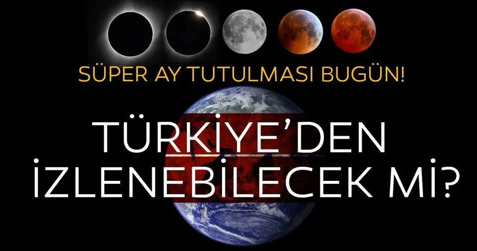 super ay tutulmasi 2020 saat kacta
