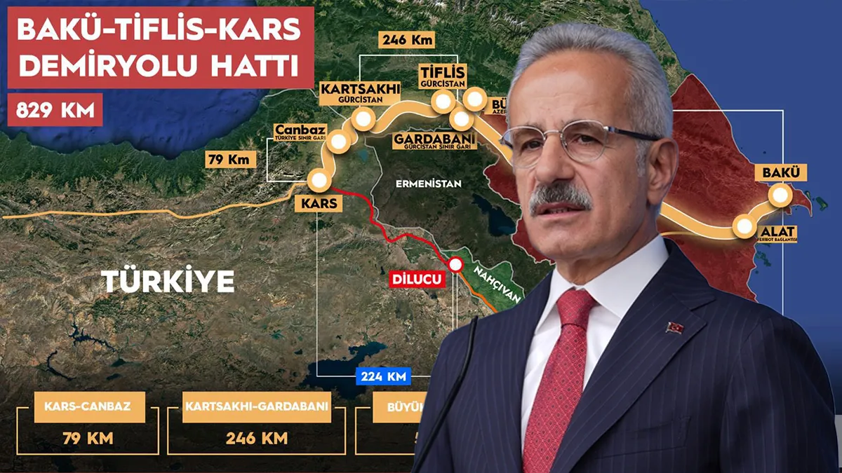 Orta Koridor'un en önemli halkası devrede! Bakü-Tiflis-Kars Demir Yolu tam kapasiteyle işlemeye başladı