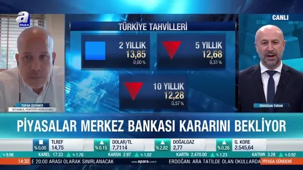 Tufan Deriner: Türkiye önümüzdeki 3-4 ayın dünya tarafındaki en iyi piyasalardan biri olabilir